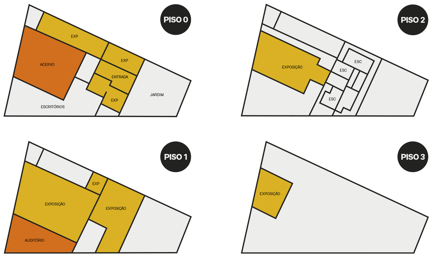 mapa museu